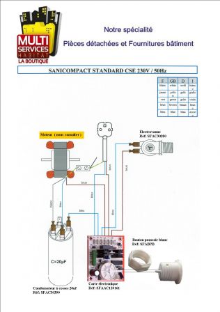 Cblage carte lectronique Sanicompact SFA Version Standard