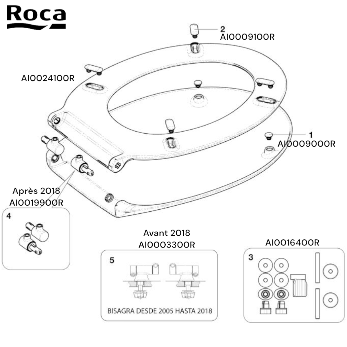Fixation abattant wc roca outlet