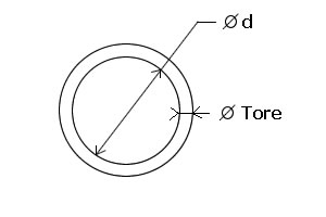 Dessin_du_joint-torique_La_Boutique_Multi_Services_Habitat.jpg