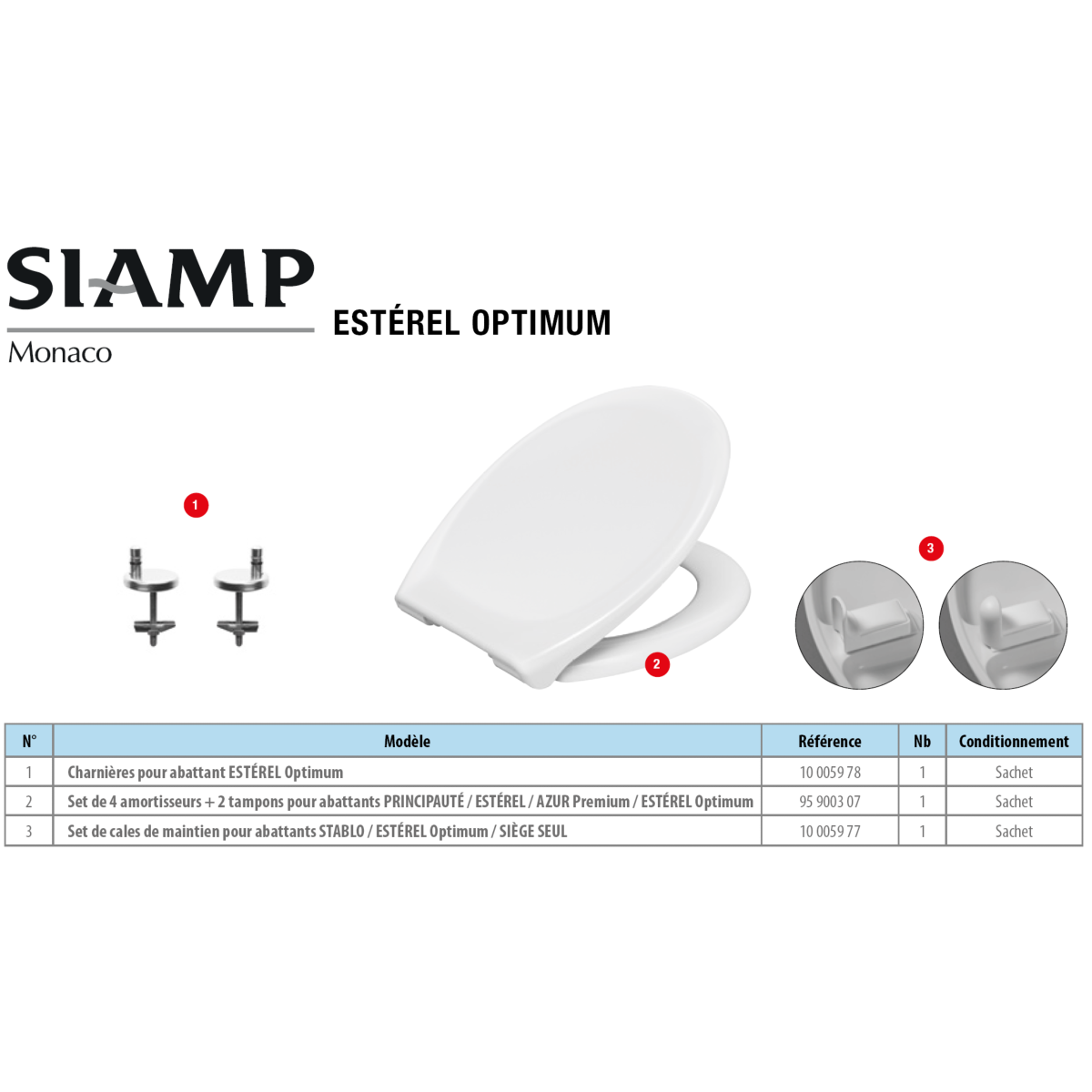 Abattant WC - Cales de maintien pour une stabilité renforcée - SIAMP