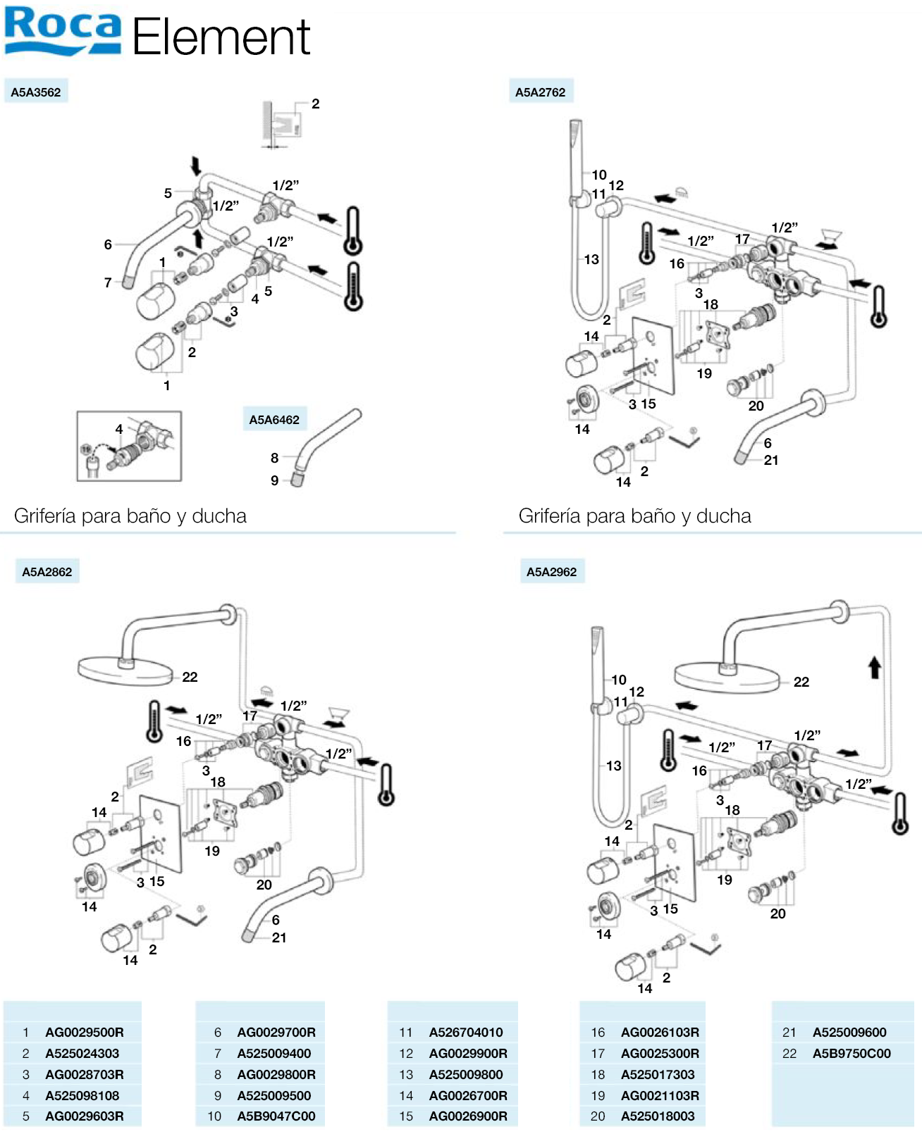 ROCA AG0045903R Kit fixation robinet M10X3.