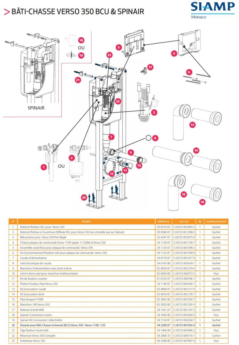 Siamp 92401067  Kit d'évacuation droit avec serre joint clipsable