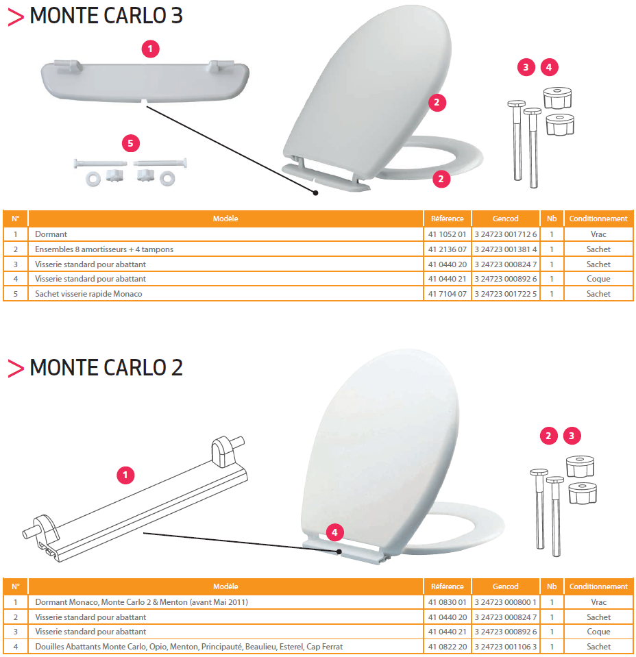 SIAMP 41 0830 01 Dormant pour Abattant WC Monte Carlo 2 Monaco