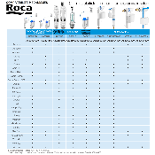 PR-ROCA AH0001200R Robinet Flotteur alimentation latérale.