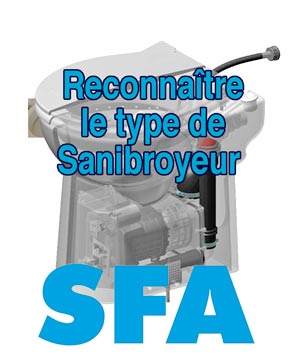 Reconnatre le type de Sanibroyeur SFA, ACTANA et MARIN que vous possdez.