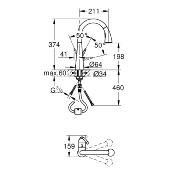 GROHE 32294001 Zedra Mitigeur monocommande Evier.