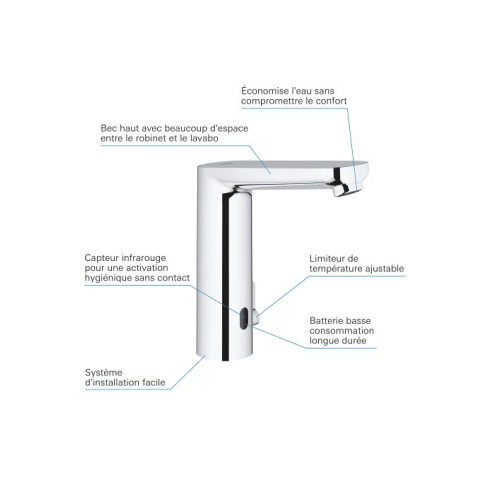 GROHE 36327001Eurosmart CE rob.infra rouge lavabo 6 V.