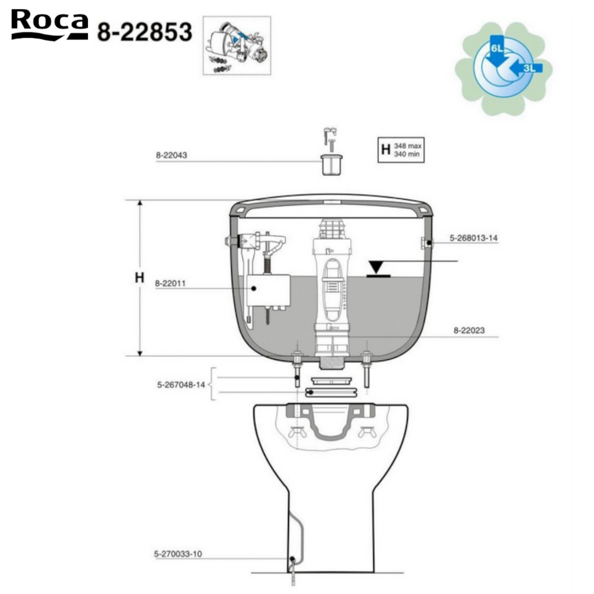 Mecanisme wc roca victoria double poussoir* | Sanifer