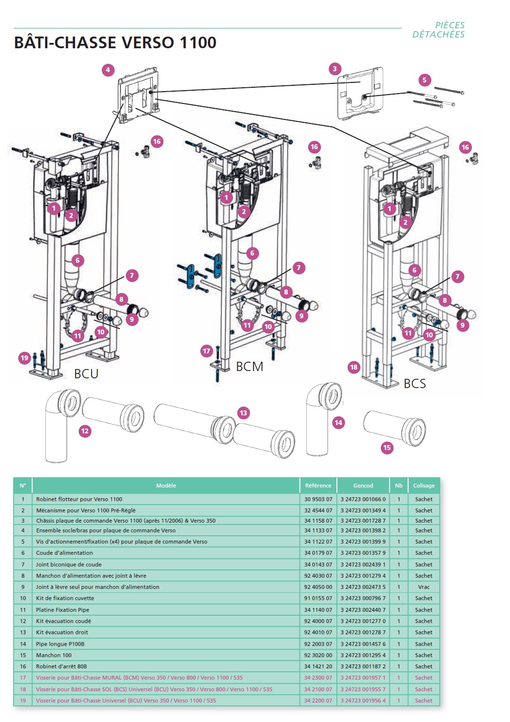 Installation bâti-support Verso 350 SIAMP 