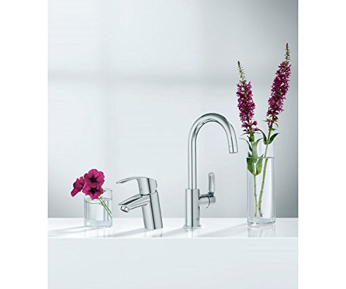 GROHE_23537002_Mitigeur_Lavabo_monotrou_EUROSMART_Taille_L._Ambiance.jpg