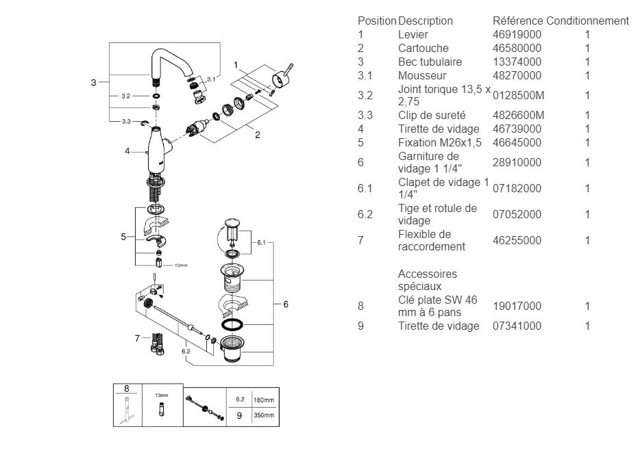 Mitigeur lavabo taille L Essence de Grohe