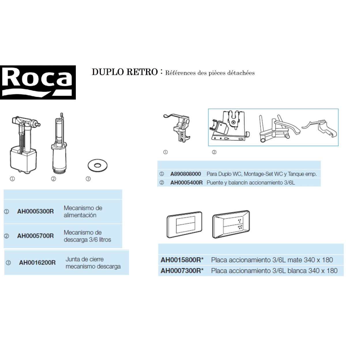 ROCA AH0004900R KIT Mécanisme de Chasse double débit.