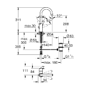 GROHE 23537002  Mitigeur Lavabo monotrou EUROSMART Taille L.