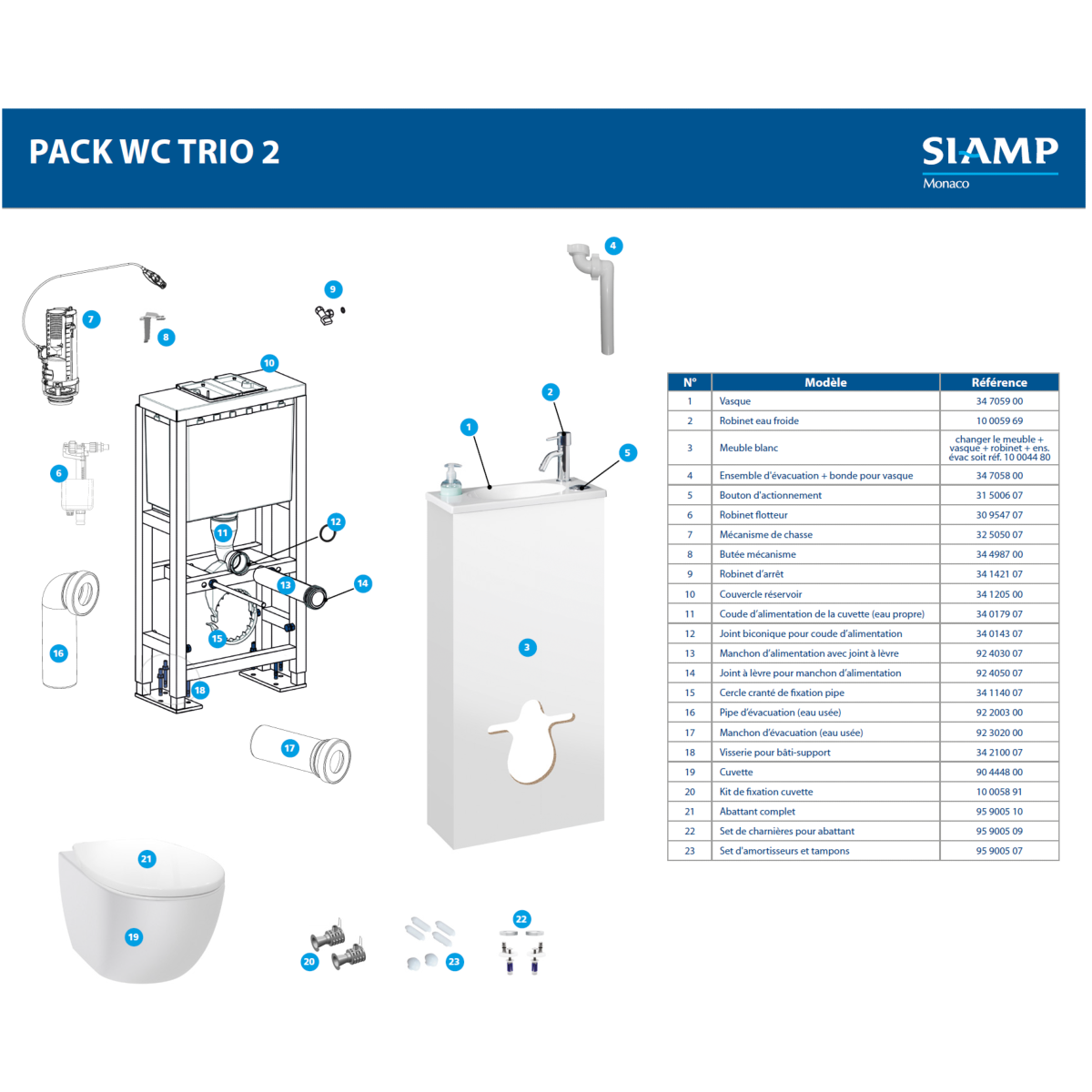 SIAMP 30 9547 07 - Robinet flotteur pack WC TRIO 2.