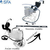 SFA MPCRU43 MOTEUR POMPE COMPACT RAPE STD