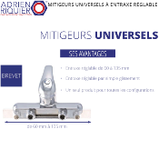 ADRIEN RIQUIER 05981 MITIGEUR BAIN-DOUCHE ENTRAXE VARIABLE