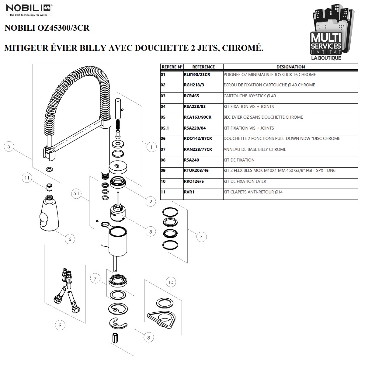 NOBILI_RFBILL45300_4CR.png