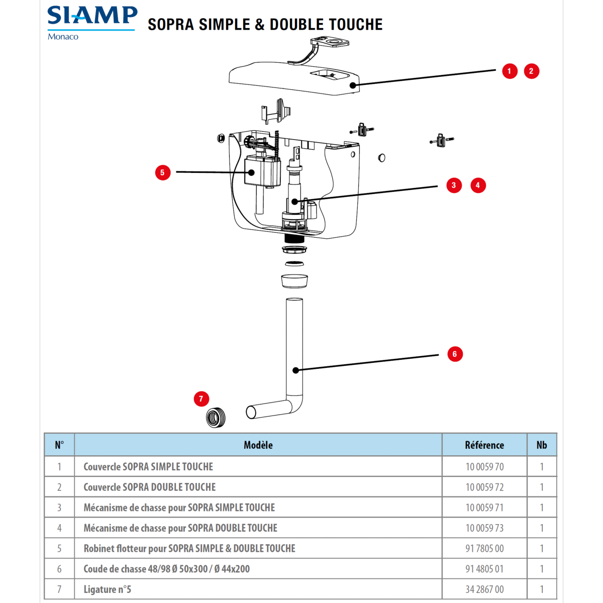 Réservoir WC semi-bas Siamp Sopra Simple Touche