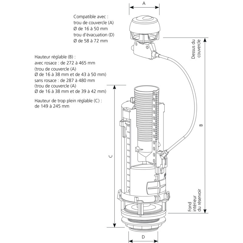 Bouton de commande pour mécanisme Siamp Optima 49